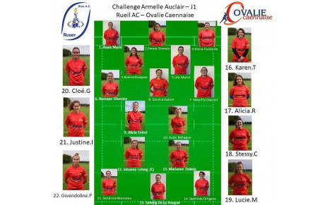 Deux Yvetotaises brillent à l'Ovalie...