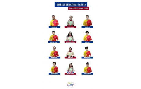 Victor en stage avec la sélection Grand-Ouest...