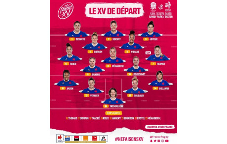 Equipe de France Féminine: Annaëlle titulaire...